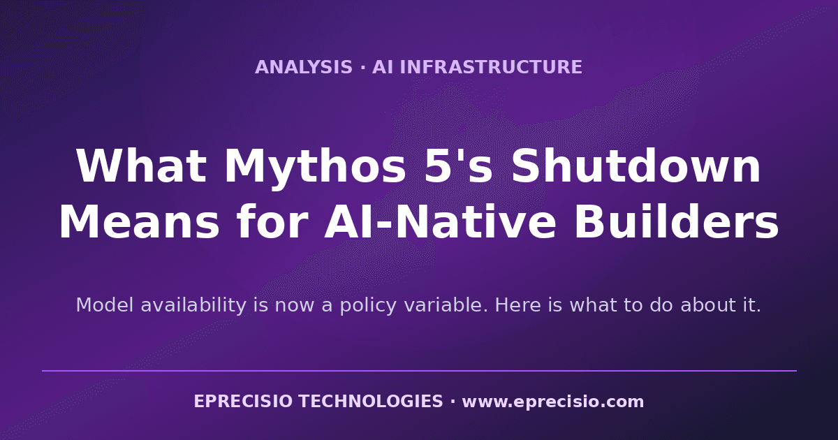 Editorial hero illustration: What Mythos 5's Shutdown Means for AI-Native Builders, with the subtitle 'Model availability is now a policy variable'.