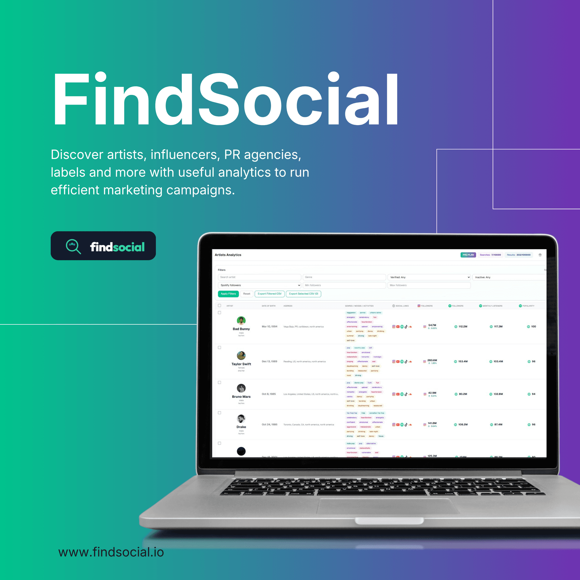 FindSocial product overview